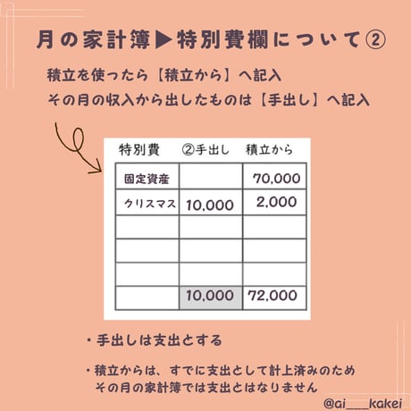 2026年⭐︎家計簿セット⭐︎ルーズリーフや穴あけ可能 お好きなサイズに印刷可能