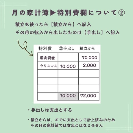 家計簿セット⭐︎1ページに2枚綴り