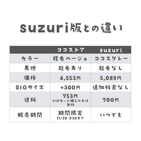 ココスウェット2024
