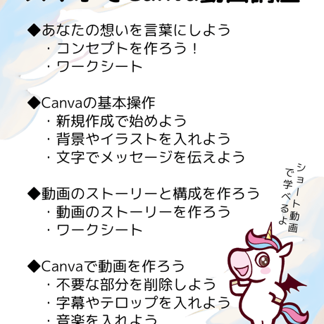 スマホでCanva動画講座