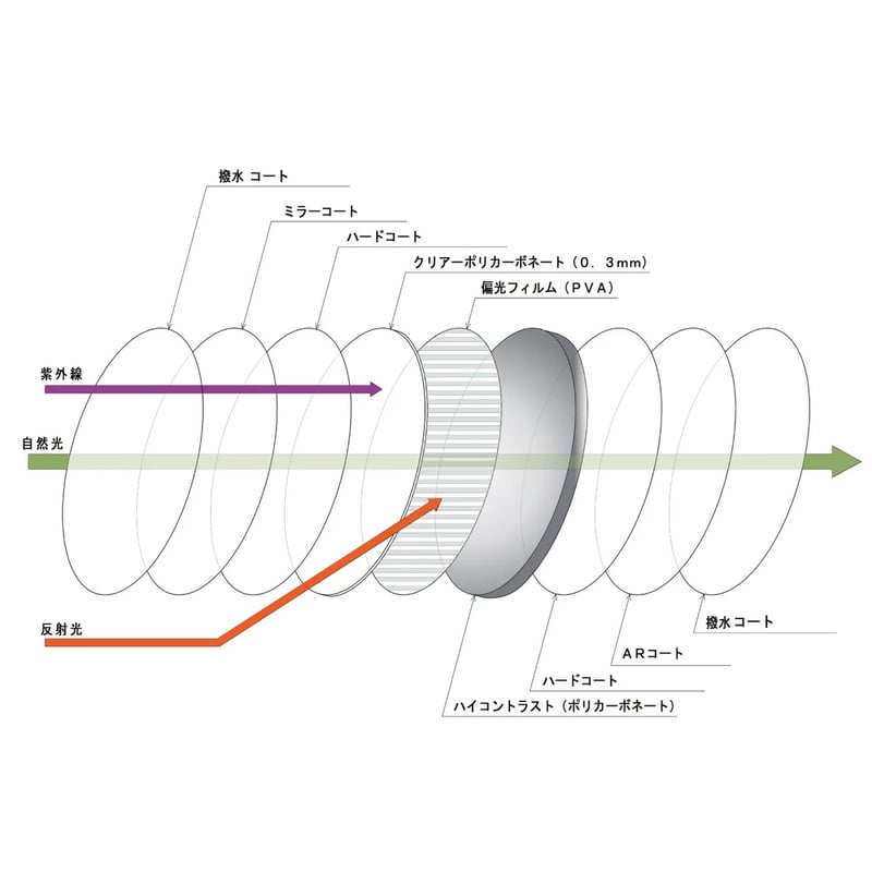 STATIC | OWLMILS MURAKUMO ムラクモ スタティック アウルミルズ |