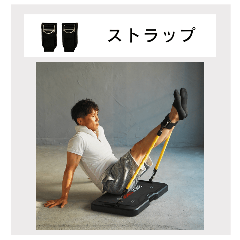 BODYBASE基本パッケージ | BODYBASE