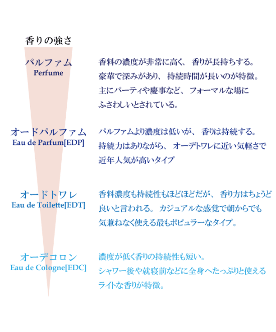 65bb612b508a10037833b0a2