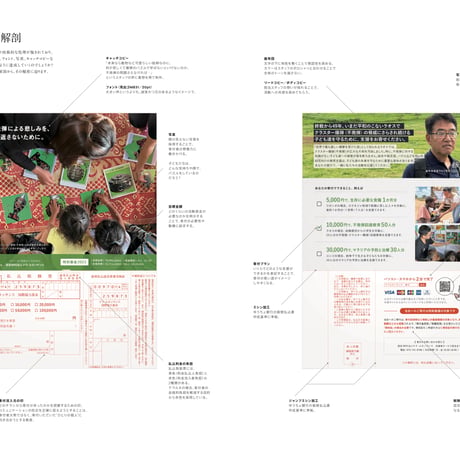 Design for Peace　いま、平和に先駆けるデザインをめざして。