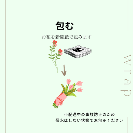 お花の発送方法