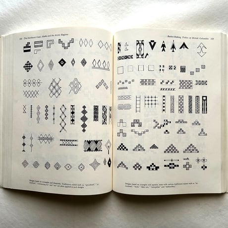 Authentic Indian Designs / Maria Naylor