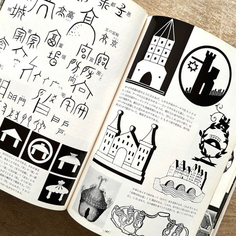 世界のしるし 看板 サイン 造形事典 川喜田煉七郎 世界の看板―世界の造形とサインのソースブック / 川喜田煉七郎