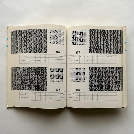 手編みの型紙：メリヤス編みとパール編み / ズデンカ・プディロワ