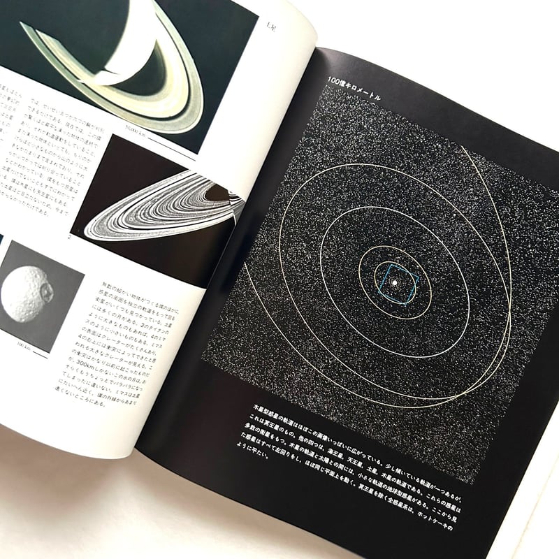 パワーズ オブ テン | 本まるさんかくしかく