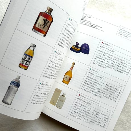 資生堂・サントリーの商品デザイン展
