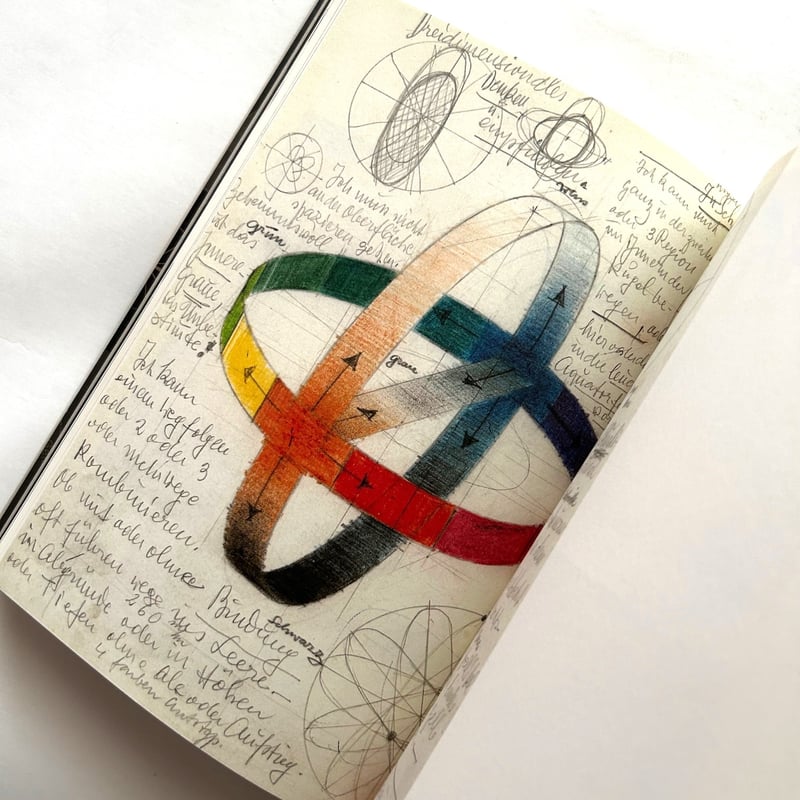 ヨハネスイッテン　造形芸術への道　展覧会 ヨハネスイッテン 造形芸術への道 展覧会カタログ ヨハネス