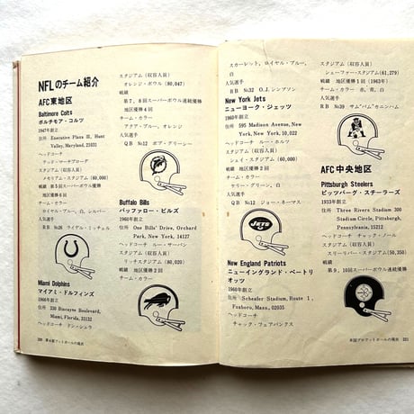 アメリカン フットボール専科 / 後藤完夫 　古書