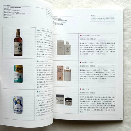 資生堂・サントリーの商品デザイン展