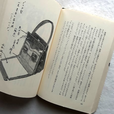 ヨーロッパ退屈日記 / 伊丹十三