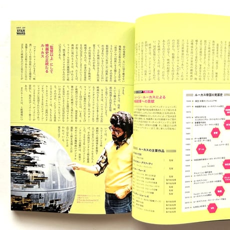 スター・ウォーズの芸術学 / 美術手帖1031