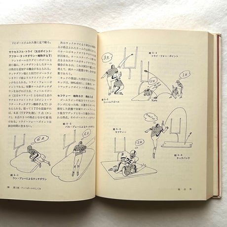 アメリカン フットボール専科 / 後藤完夫 　古書