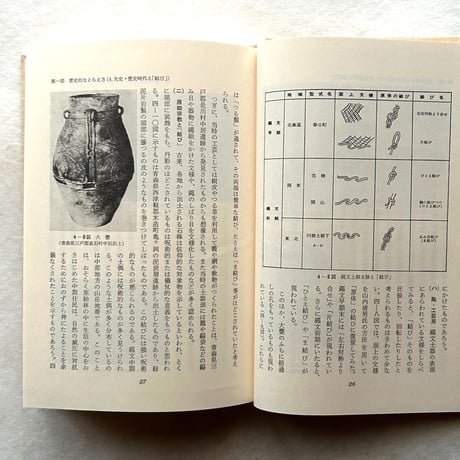 結び　ものと人間の文化史 6 / 額賀 巌