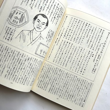 東京面白倶楽部 / 矢吹申彦
