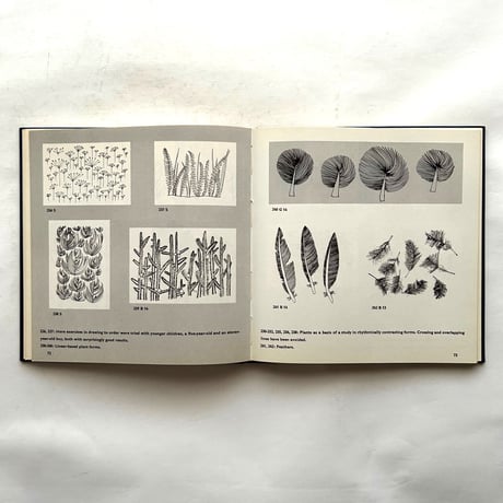 Creative Drawing (Creatine play Series 4) / Ernst Rottger