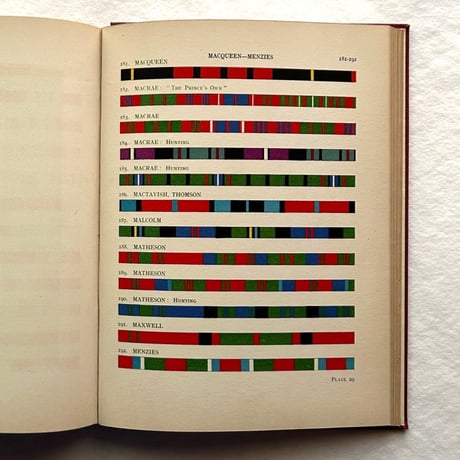 The Setts of The Scottish Tartans / Donald Calder Stewart / Oliver and Boyd