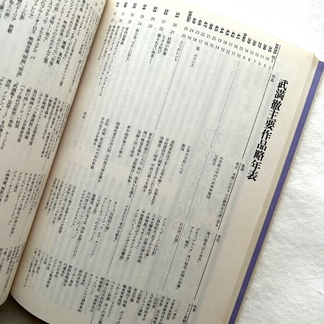 武満徹 ことばと音楽 / ユリイカ1975年1月号