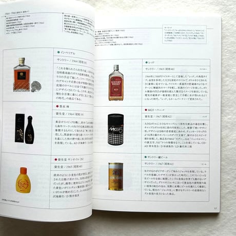 資生堂・サントリーの商品デザイン展