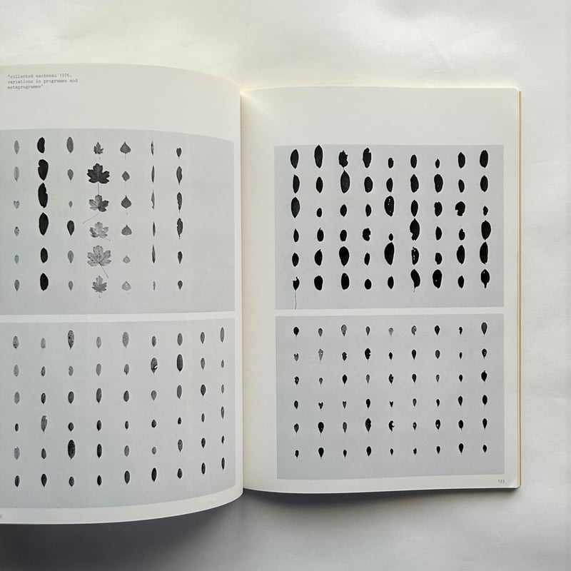 Herman De Vries Werken 1954 1980 | 本まるさんかくしかく