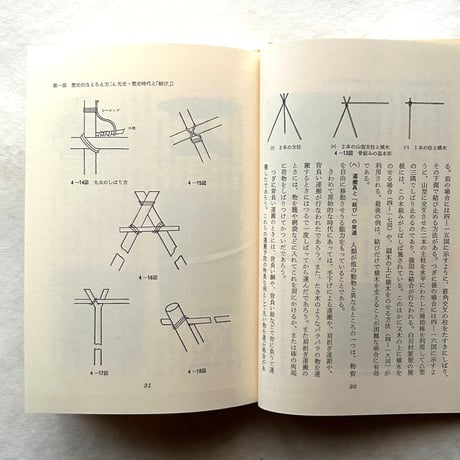 結び　ものと人間の文化史 6 / 額賀 巌