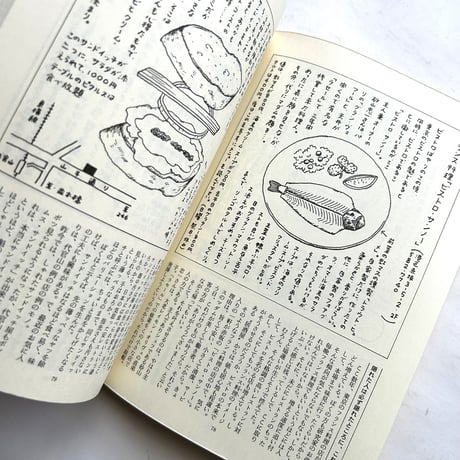 東京面白倶楽部 / 矢吹申彦