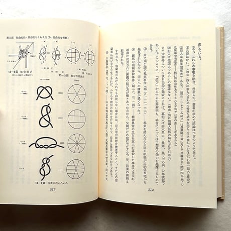 結び　ものと人間の文化史 6 / 額賀 巌