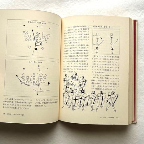 アメリカン フットボール専科 / 後藤完夫 　古書