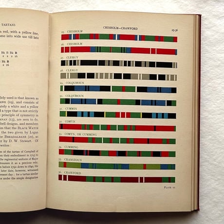 The Setts of The Scottish Tartans / Donald Calder Stewart / Oliver and Boyd