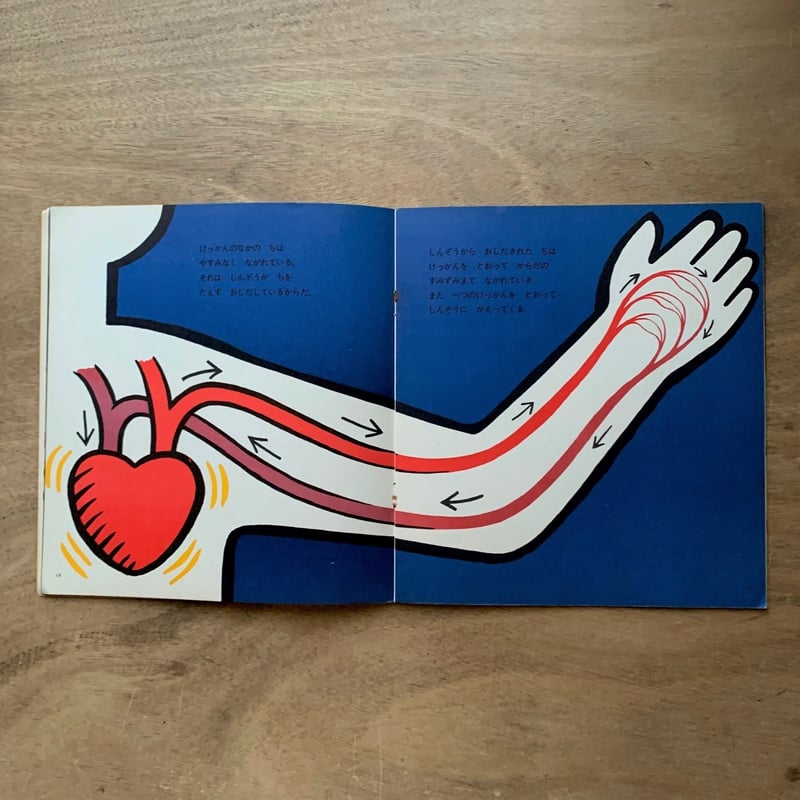 ちのはなし ちのはなし / かがくのとも22号 古書 | 本まるさんかくしかく