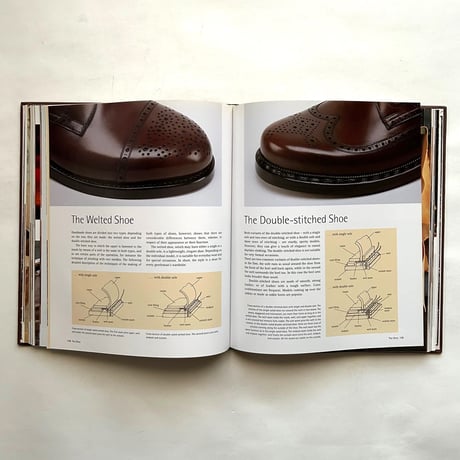 Handmade Shoes for Men / László Vass , Magda Mólnar