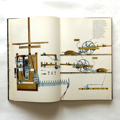 機械の歴史