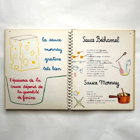 La Cuisine est un Jeu d'enfants / Michel Oliver