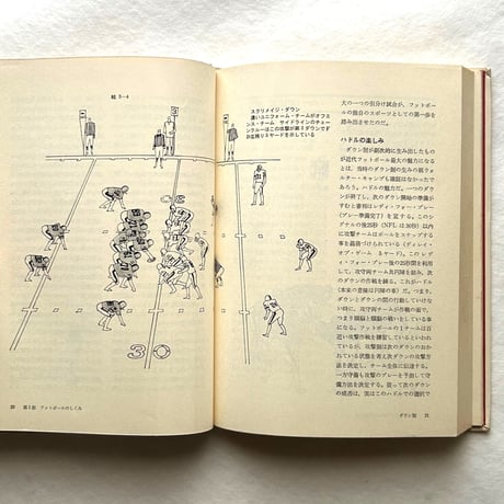 アメリカン フットボール専科 / 後藤完夫 　古書