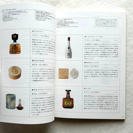 資生堂・サントリーの商品デザイン展
