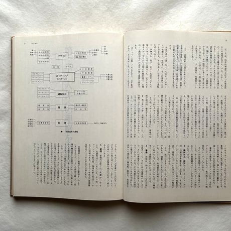 服装造形論  着て・動いて・美しく / 小池千枝