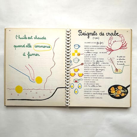 La Cuisine est un Jeu d'enfants / Michel Oliver
