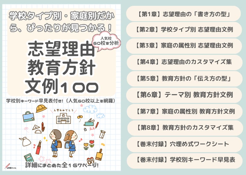 お受験プリント