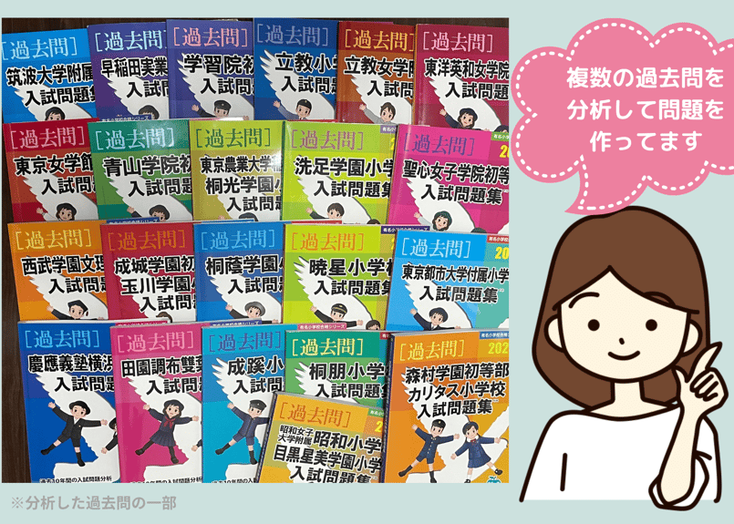 理英会 お受験 年長 正会員用 プリント ペーパー 1年分 約1500枚 理英会 お受験 年長 正会員用 プリント ペーパー 1年分 約1500枚