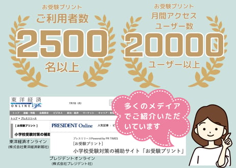 【面接対策パック】本人面接58問、保護者面接100問収録（全回答例とポイント解説）