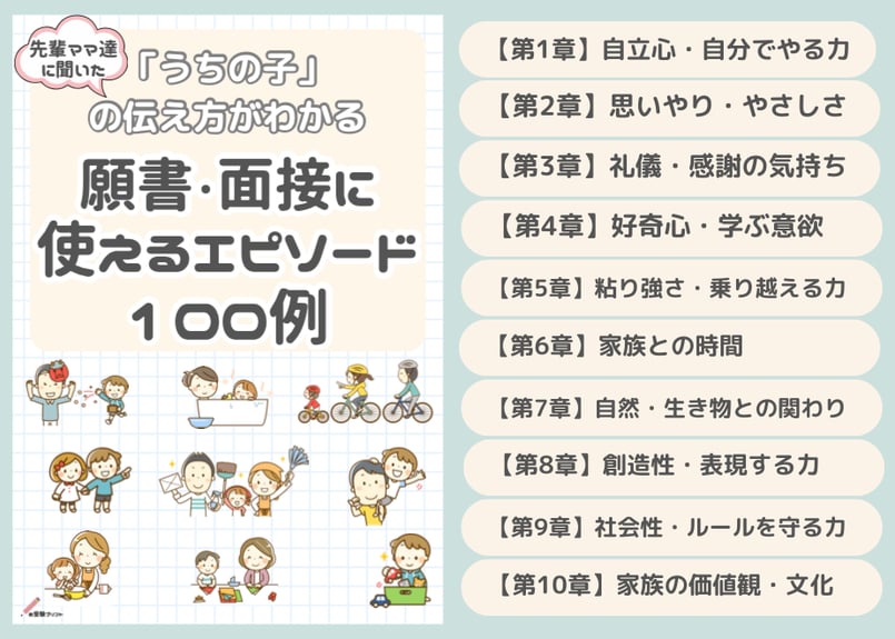 お受験プリント