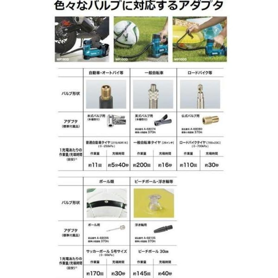 65f656bad356f741d2d7105a