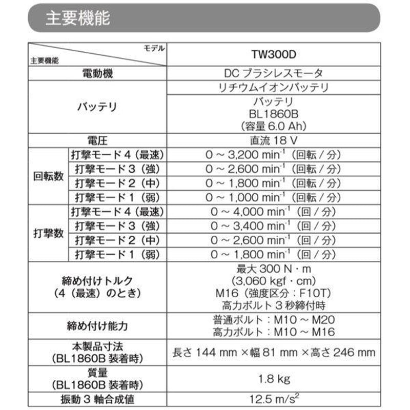 未使用】Makita (マキタ) 充電式インパクトレンチ 18V TW300DZ 未使用】Makita (マキタ) 充電式インパクトレンチ 18V TW300DZ