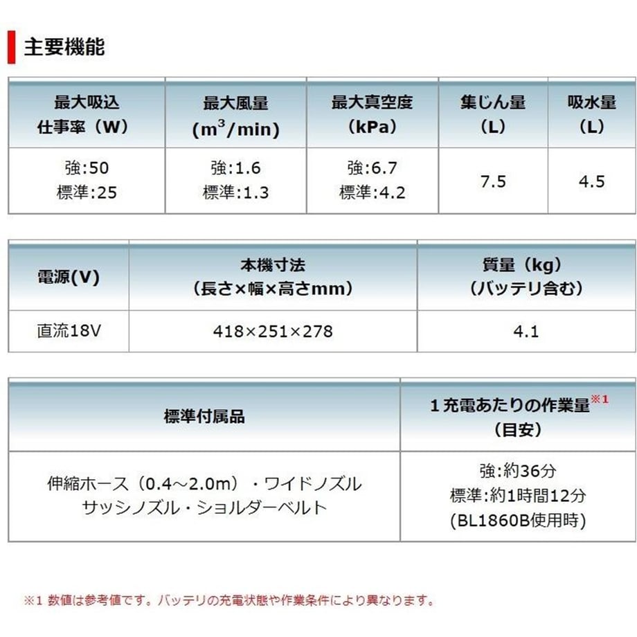 65f56b18d3c2c96d6545e251