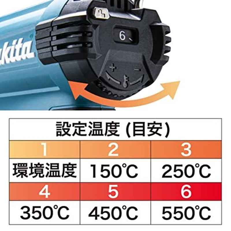 Makita(マキタ) ヒートガン HG181D | N-garage
