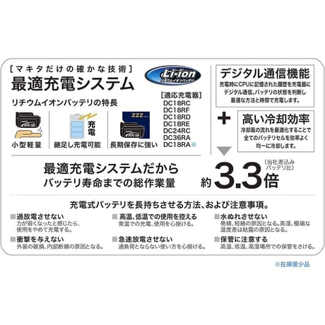 Makita(マキタ)18V6Aバッテリー