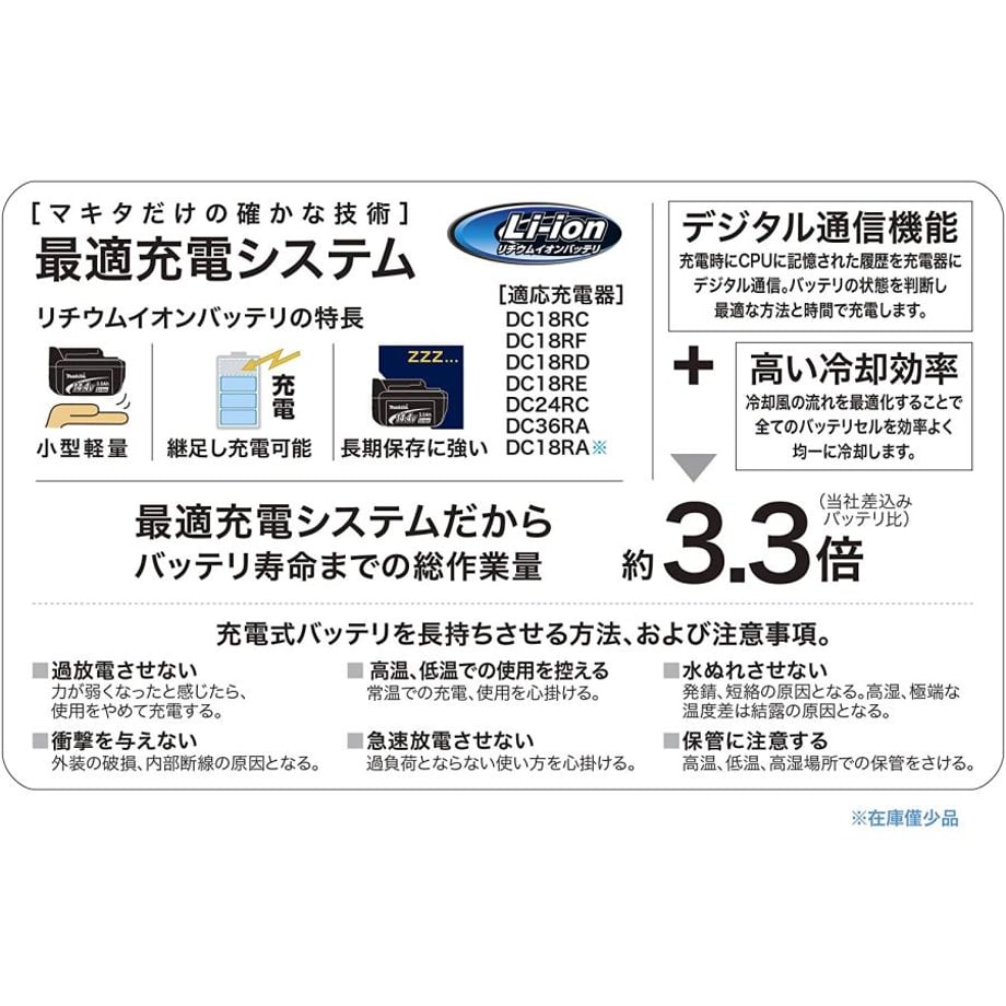 66162becaf98d90e40098eb1